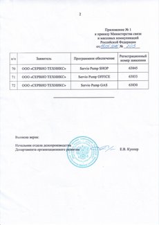 Приложение 1 к приказу Минкомсвязи России